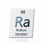 There is a chemical element radium with all information about it