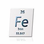There is a chemical element iron with all information about it