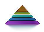 3D pyramid chart vue fron front, graph is layered