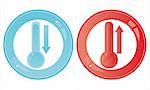 set of 2 glossy thermometers signs