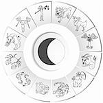An image of a set of zodiac drawings.