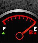 Gas full meter