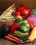 1970s BASKET OF FRESH VEGETABLES