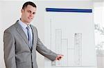 Young businessman pointing at diagram