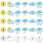 Currency exchange forecast