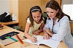 Girl doing homework together with her mother