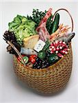 Basket of spring products from the market