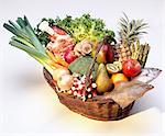 basket of winter products from the market