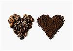 Coffee hearts