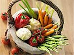 Basket of spring vegetables