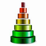 illustration of a sliced metallic cylinder pyramid filled with different colors