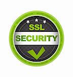 Green SSL Security Button on white background.
