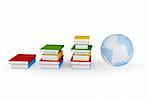 Three stacks of books and  globe. 3d rendered. Isolated on white background.