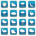 Weather forecast web buttons
