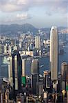 Paysage urbain depuis le pic au crépuscule, Hong Kong