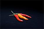Three chilli peppers