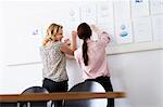 Businesswomen tacking up signs in office