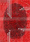 Fingerprint Scanning for secure authorization
