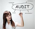 Asian businesswoman drawing plan of Audit