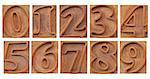 a set of isolated 10 numbers from zero to nine - vintage letterpress wood type, outlined font