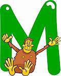 cartoon illustration of M letter for monkey