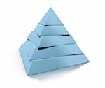 3d pyramid, five levels over white background with glossy reflection and shadow