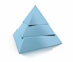 3d pyramid, three levels over white background with glossy reflection and shadow