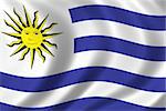 Flag of Uruguay waving in the wind