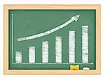 Blackboard with hand drawn growing bar graph and arrow, vector eps10 illustration