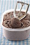 Chocolate Ice Cream