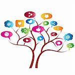 Social network tree with symbols