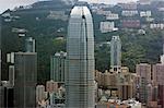 Bird's eye sweep of Central area from Sky100, 393 metres above sea level, Hong Kong