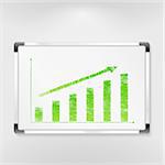Whiteboard with hand drawn growing bar graph, vector eps10 illustration