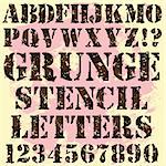 A Set of Grunge Stencil Letters