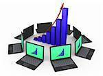 3d laptops around a growing graph as network for common goal