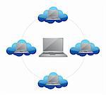 Cloud computing concept network laptop illustration design over white