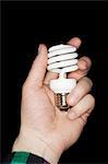 Human hand holding light bulb