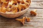 A basket of chanterelle mushrooms on a wooden surface