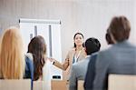 Businesswoman at flipchart leading meeting