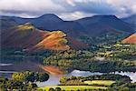 Derwent Water and Catbells mountain, Lake District National Park, Cumbria, England, United Kingdom, Europe