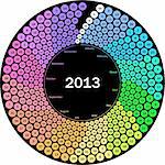 Circle color calendar 2013