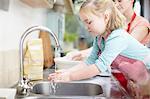 Girl washing her hands in kitchen