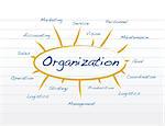 organization model concept illustration design on a notepad