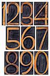 a set of isolated 10 numbers from zero to nine - vintage letterpress wood type