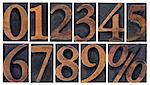 a set of isolated 10 numbers from zero to nine and percent symbol - vintage letterpress wood type