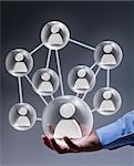 The leverage of social networking in business concept
