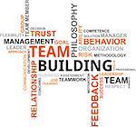 A word cloud of team building related items