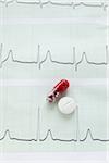 close-up of an electrocardiogram report and pills, medical, healthcare