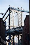 East River Bridge and city buildings