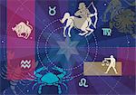 Twelve signs of zodiac